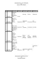 PAD405TMA3.pdf